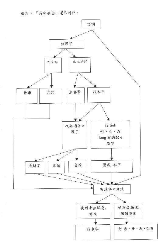 kikhi.jpg (28103 bytes)